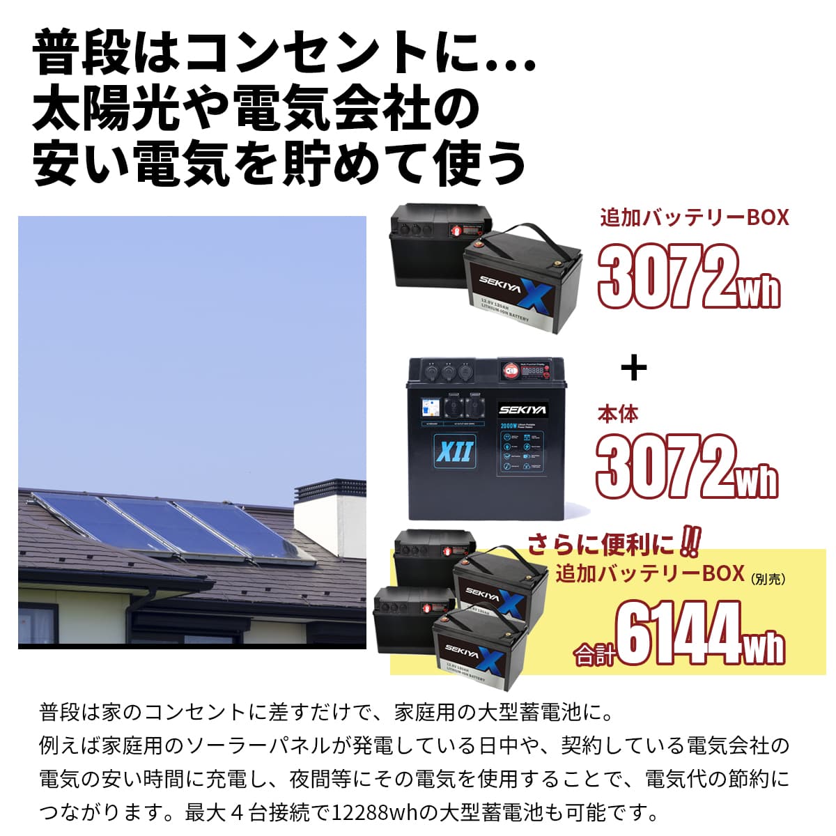 最大122wh容量 ポータブル電源 Sdb30 電動工具本体 簡単接続で最大122whまで増設 怪物 太陽光充電mppt付属 単体3072wh 00w出力 その他 自動切り替え付 Powerアップ 故障修理ok 電話サポート無料bluetti ｓｅｋｉｙａ自動切り替え付き怪物 家庭用蓄電池