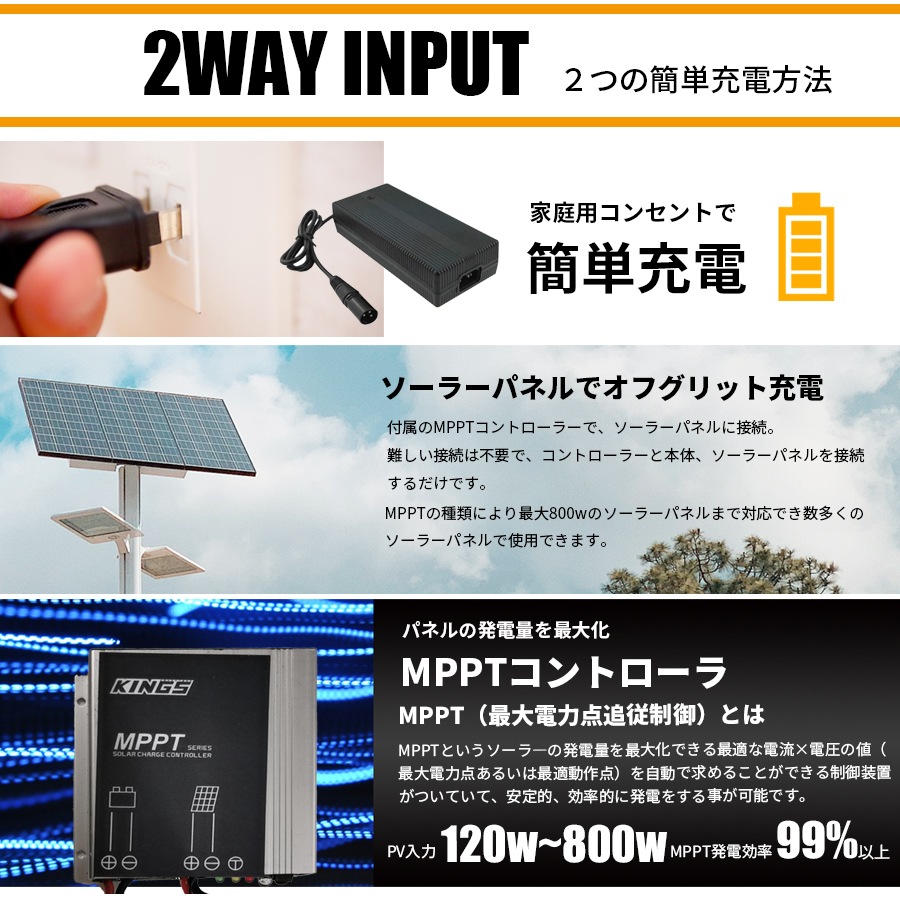 小学生でも組立られるポータブル電源キット 10wh容量 1500w出力 100w単結晶パネル 簡単配線で本格オフグリッドシステム 災害 停電 車中泊に Lojascarrossel Com Br