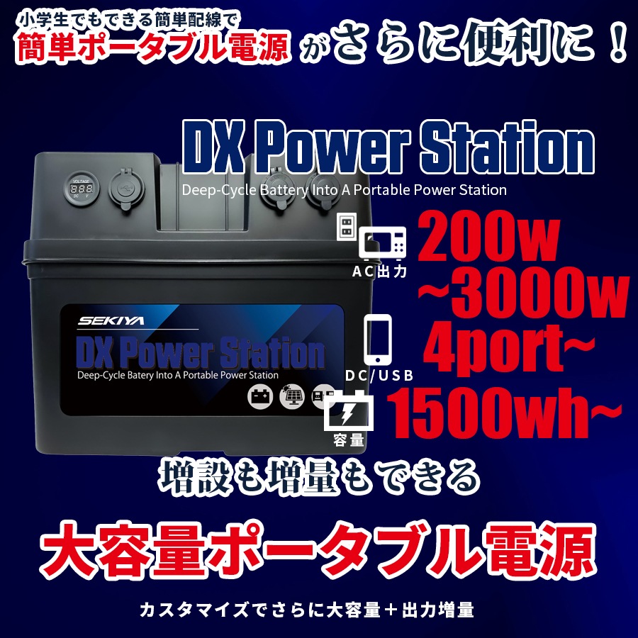 小学生でも組立られる簡単配線で家庭用停電対策 自家発電キット1500wh容量リチウム 1500w出力 100wパネル Mppt 工事不要 ポータブル電源としても使える 本格オフグリッドシステム Lojascarrossel Com Br