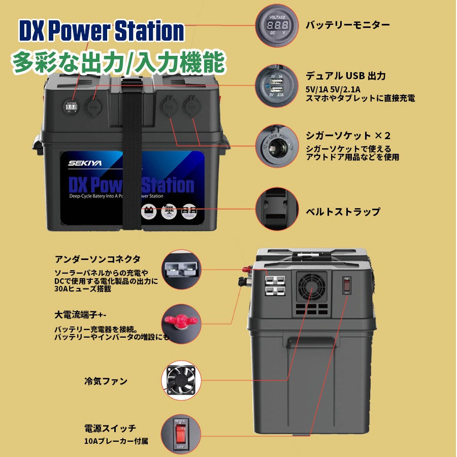 小学生でも組立られる簡単配線で家庭用停電対策 自家発電キット1500wh容量リチウム 1500w出力 100wパネル Mppt 工事不要 ポータブル電源としても使える 本格オフグリッドシステム Lojascarrossel Com Br