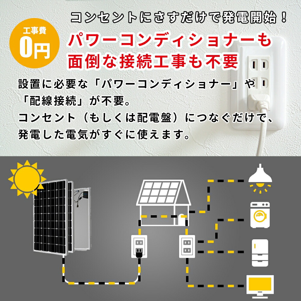 期間限定で特別価格 アメリカで大人気 コンセントに差して発電 プラグインソーラー 2050ソーラー ソーラーパネル 400w 39.6v 架台付  工事不要 すぐ使える マイクロインバーター NEP 電気代削減 停電 災害 非常用電源 ポータブル電源 化石燃料削減 安全 fucoa.cl