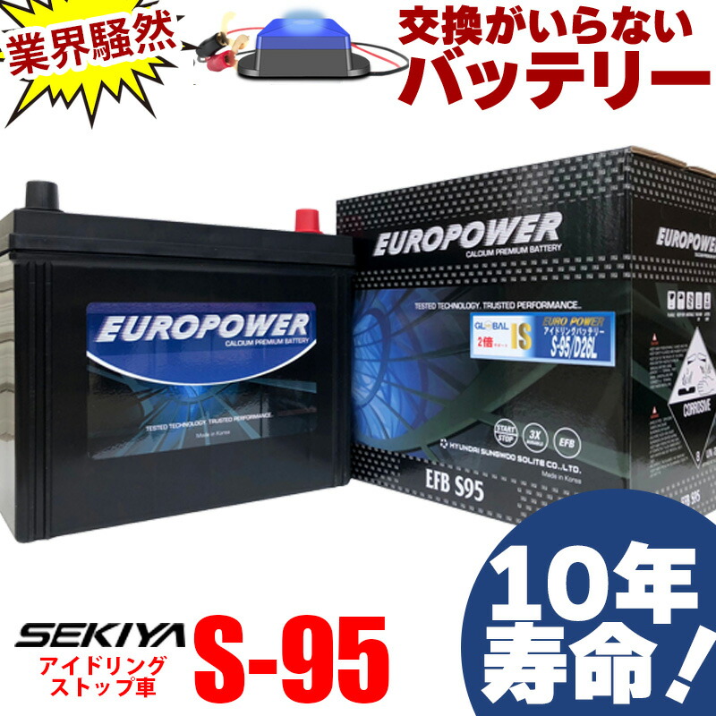 楽天市場】(入荷待ち)交換のいらないセニアカーバッテリー SC38-12 適合 2個セット PNC12400 10年寿命 劣化防止パルス付 12ヶ月保証  宮崎県ものづくり大賞受賞 九州産業局認定技術 サポート無料 SEKIYA : せきや