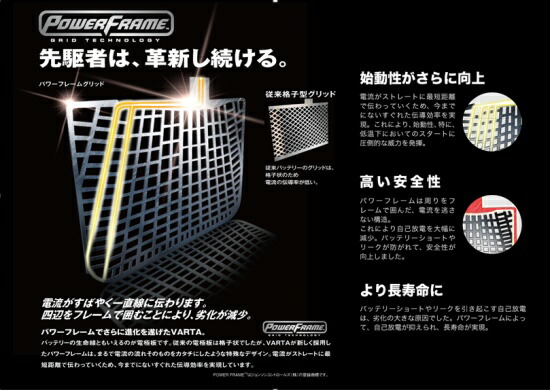 アイドリングストップ車対応 価格以上2倍寿命でおトク世界シェアno 1メーカー 60bl 60bl Varta 価格以上2倍寿命でおトク Varta から待望のjis規格 ジョンソンコントロールズ Varta M 42 sekiya 鉛バッテリー 世界シェアno 1メーカー アイドリングストップ車対応 価格以上2倍寿命でおトク世界シェアno 1メーカー 60bl 60bl Varta 価格以上2倍寿命でおトク Varta から待望のjis規格 ジョンソンコントロールズ Varta M 42 sekiya 鉛バッテリー 世界シェアno 1メーカー