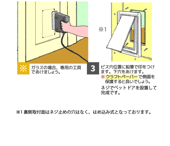 市場 ペットドア 開閉ロック機能付き 4WAY 3カラー 薄型Sサイズ キャットドア 説明書付き