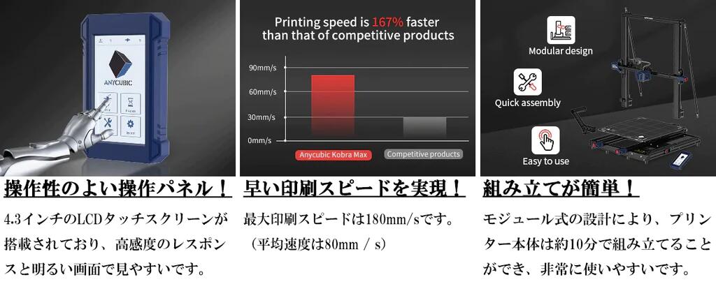 Anycubic FFF方式3Dプリンター『Kobra Max』大型3dプリンタ 事務所