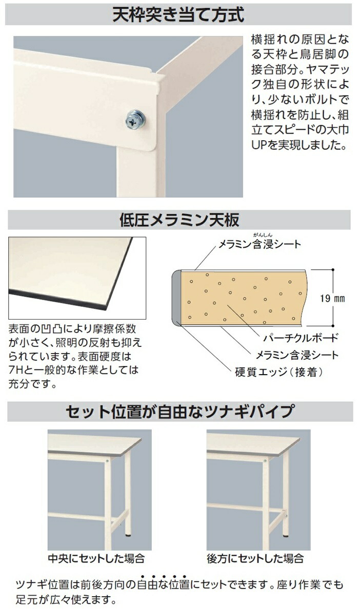 国内配送 楽天市場 送料無料 車上渡し Sup W900 D600高さh740タイプ 半面棚板付 均等耐荷重150kg 法人様限定販売作業台 ワークテーブル工場備品 工場家具 作業所お客様組立品ヤマキン Yamakin 業務用 事務用 オフィス家具のセレクトマーケット 上質で快適 国内配送 楽天市場 送料無料 車上渡し Sup W900 D600高さh740タイプ 半面棚板付 均等耐荷重150kg 法人様限定販売作業台 ワークテーブル工場備品 工場家具 作業所お客様組立品ヤマキン Yamakin 業務用 事務用 オフィス家具のセレクトマーケット 上質で快適