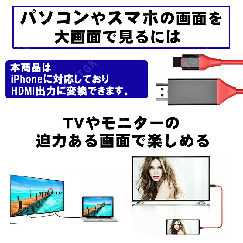 市場 Type C Hdmi変換ケーブル ケーブル Th アンドロイド 接続 2m スマホ ミラーリング テレビ