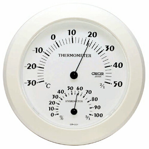 Select Tool Crecer Temperature Humidity Meter White Cr 221 W Crecer Temperature Humidity Meter White Cr 221 W The Open Air Bath Sauna Thermometer Gauge Og Diy