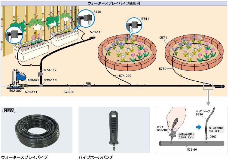 楽天市場 マカロニホース 100ｍ 5780 100 カクダイ 自動水やり機 自動水やり器 自動散水 タイマー 水撒き 水まき Diyとプロの店 セレクトツール