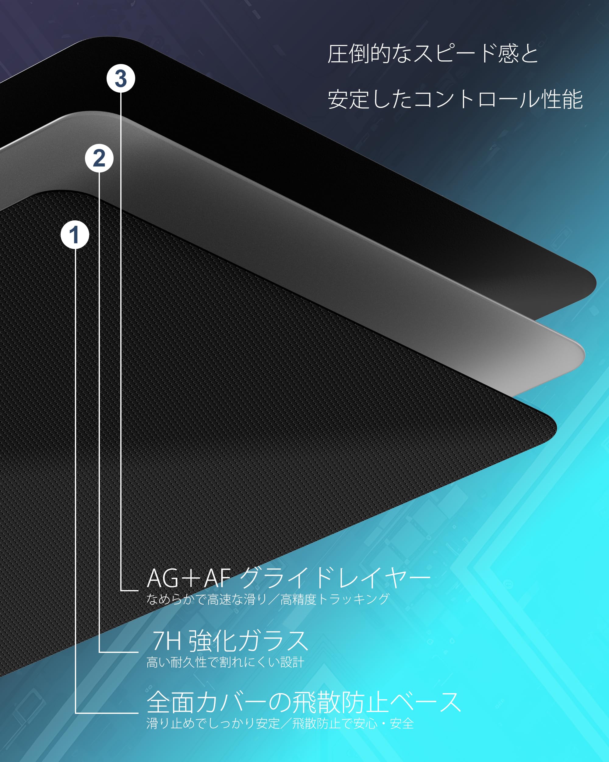 強化ガラスマウスパッド 410mm×310mm ゲーミングマウスパッド 極薄2mm 滑らか 強化ガラス製 高耐久 マウスパット ゲーミング オフィス 兼用 大判 高操作性 光学式マウス対応 ブルー|selectable