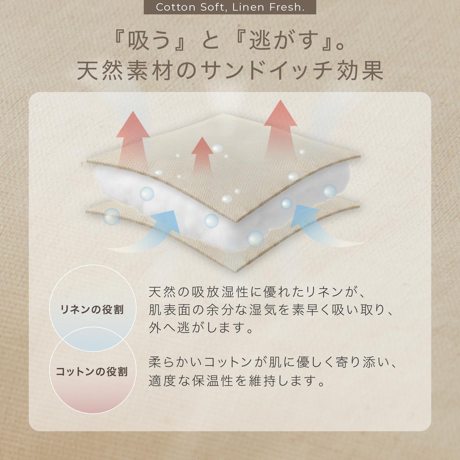 ニッケ商事 NIKKE home 掛け布団 涼感 さらさら リネン コットンケット 麻混 シングル ベージュ きなり/綿 麻 夏用 肌掛け布団｜selectable