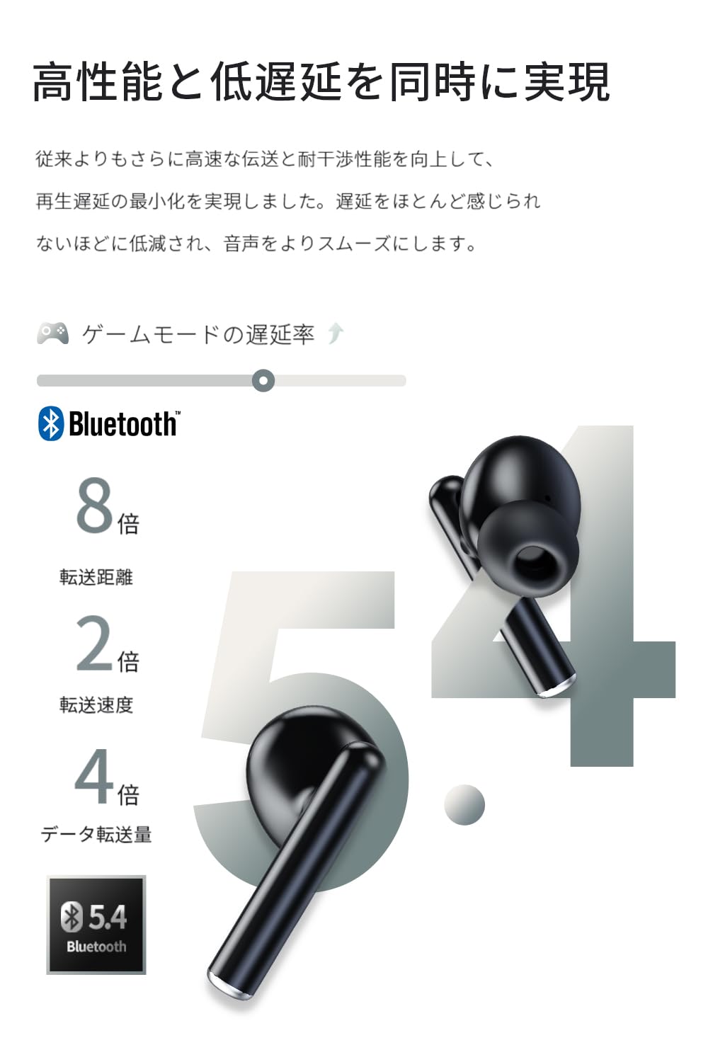 【2026新登場】明誠 Bluetooth 5.4 イヤホン ワイヤレスイヤホン カナル型 ANCノイズキャンセリング タッチディスプレイ付き 液晶搭載ケース Hi-Fi音質 左右分離型 片耳/両耳 タッチ操作 マイク内|selectable