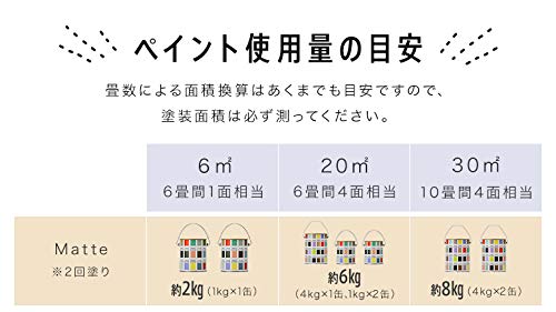 ニッペ(Nippe) 水性塗料(室内 壁用 内装 ペンキ) ROOMBLOOM Matte 1kg カラー:happy morning(青 明るい青) 日本製 4580535473310|selectable