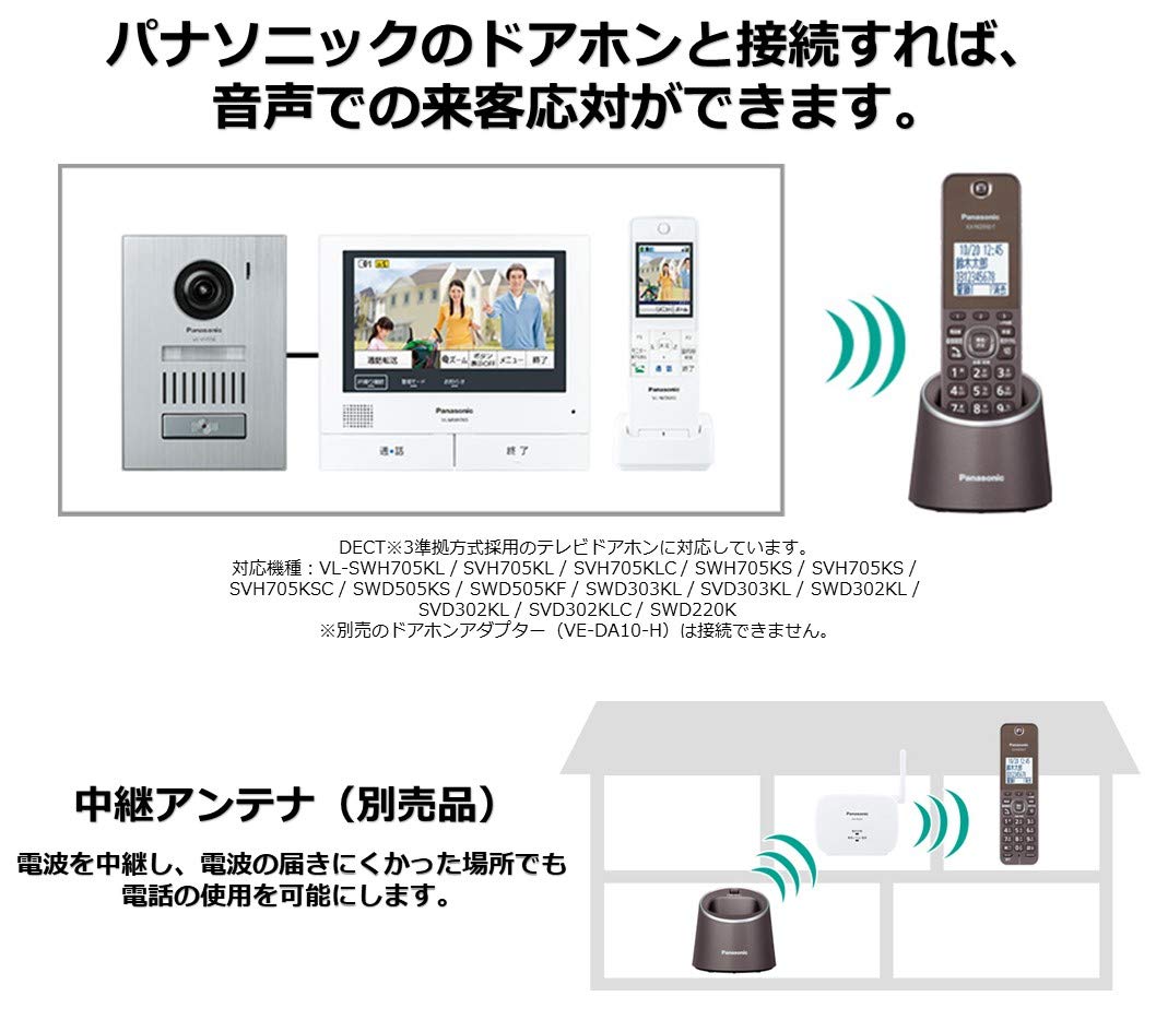 パナソニック デジタルコードレス電話機 迷惑防止搭載 ホワイト VE-GZS10DL-W|selectable