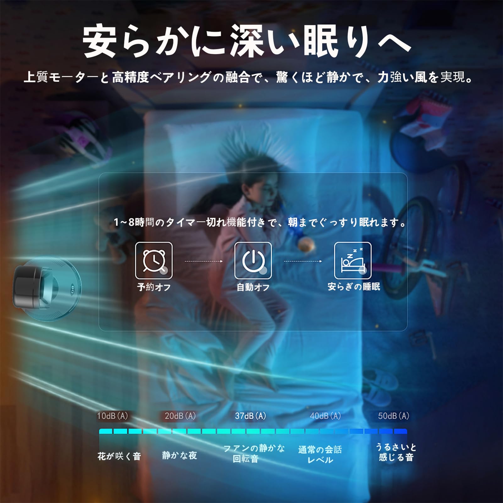 【2026年最新進化セラミックヒーター】無葉ファン・冷暖両用、8級送風・3級温風切り替え、電気ヒータ、左右80&deg;首振り、8時間タイマー機能、ファンヒーター、冬小型セラミックヒーター、｜selectable