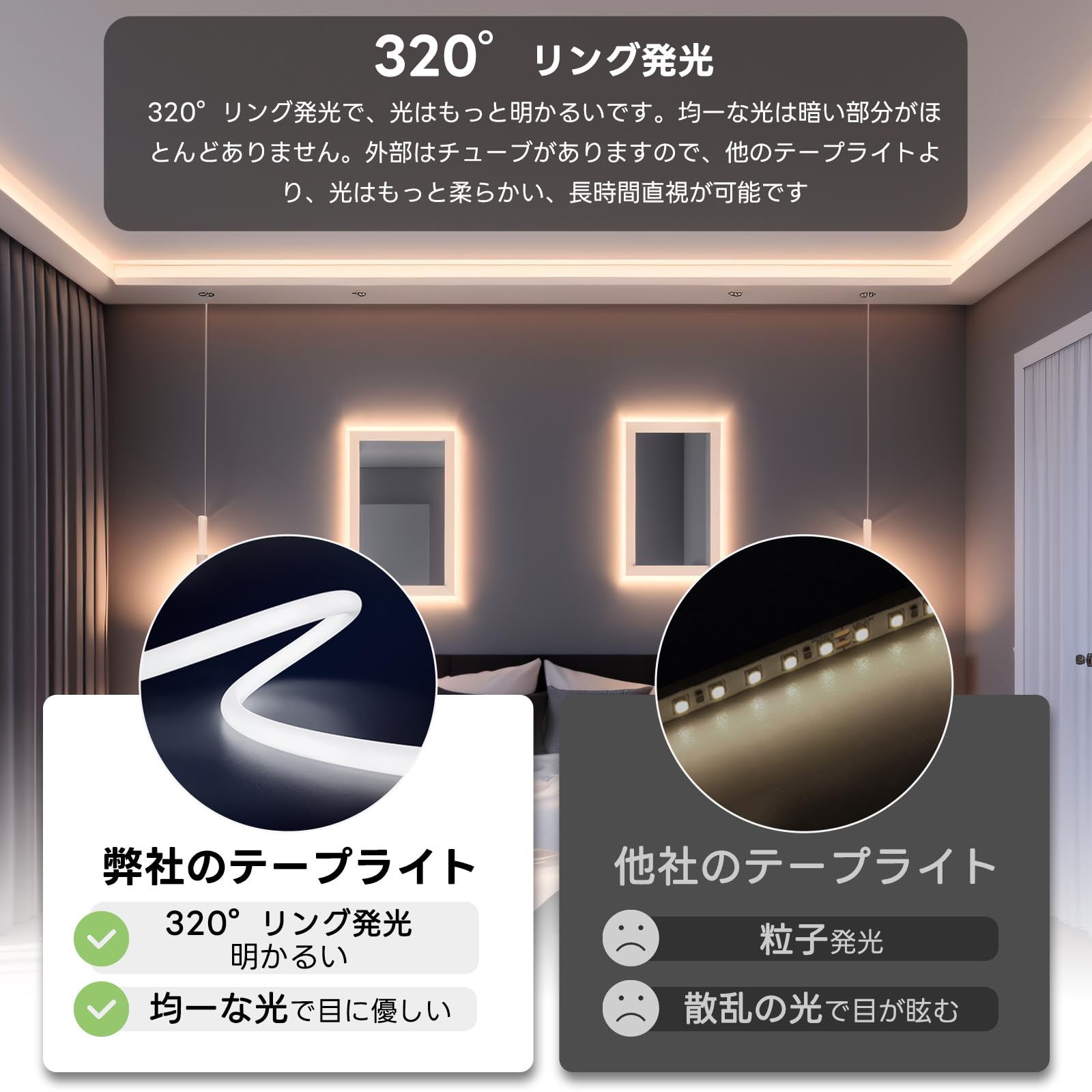 SPAHER LEDテープライト 丸 チューブライト 防水 リング発光 明かるい 目に優しい 曲がりやすい 切断可能 取付簡単 間接照明 DIY 飾り100V（昼光色 4メートル）｜selectable