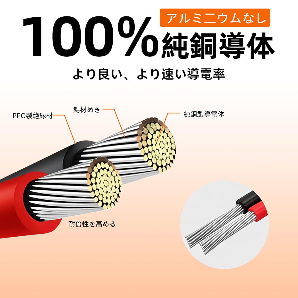 WBGADAM MC4 XT60 変換ケーブル 12awg XT60延長ケーブル 10m|selectable