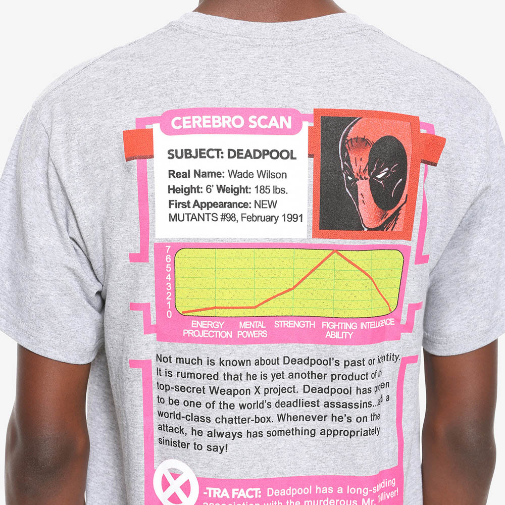 楽天市場 デッドプール Tシャツ マーベル Marvel Deadpool Trading Card T Shirt メンズ 映画エンタメショップ Selection
