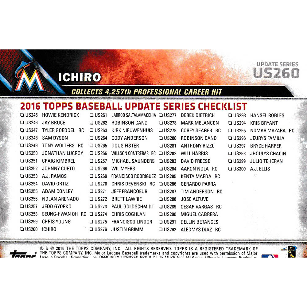 楽天市場 Mlb イチロー マイアミ マーリンズ トレーディングカード スポーツカード 16 イチロー Us260 Topps Mlb Nbaグッズショップ Selection