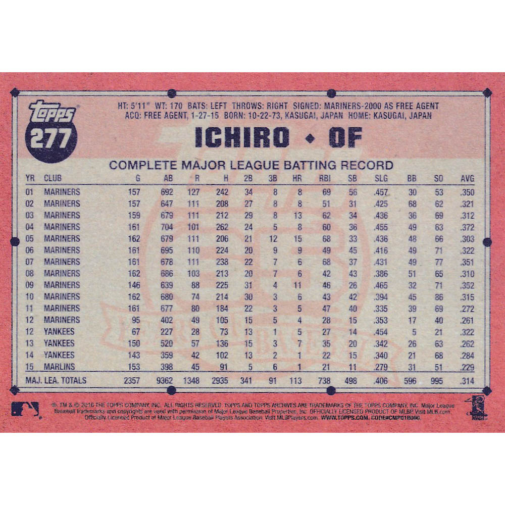 楽天市場 Mlb イチロー マイアミ マーリンズ トレーディングカード スポーツカード 16 イチロー 277 Topps Mlb Nbaグッズショップ Selection