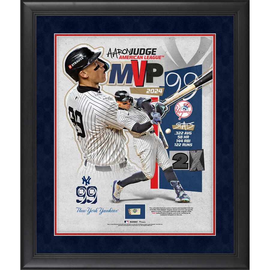 楽天市場】MLB アーロン・ジャッジ ヤンキース フォトフレーム