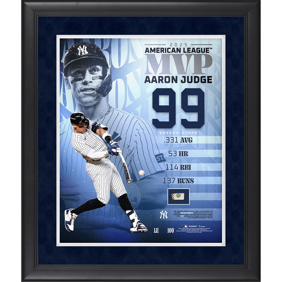 MLB アーロン・ジャッジ ヤンキース フォトフレーム 2025 MVP Collage with a Piece of a Game-Used Baseball Fanatics Authentic |MLB.NBAグッズショップ SELECTION