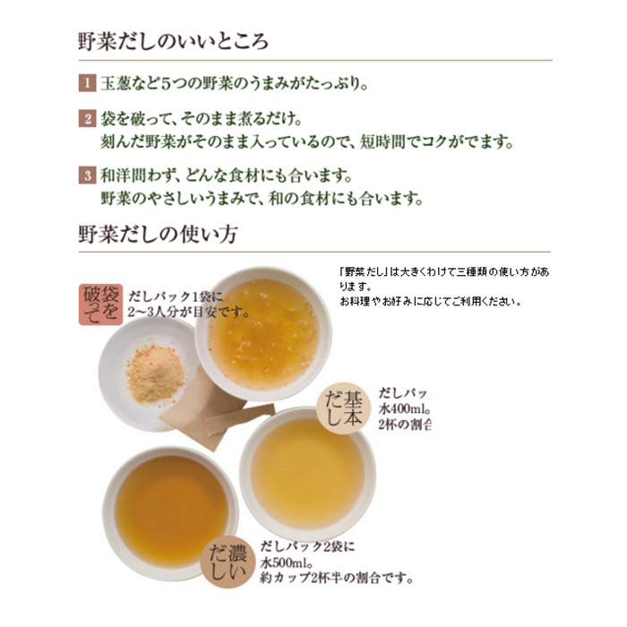 あてがう用向きバッグ御付 久原本家 茅乃舎 だし 茅乃舎だし 茅乃舎 だし おくり物 茅乃舎の庖厨 久原本家 茅乃舎 焼きあご 煮干しだし 野菜だし 3部書割り 久原本家 かやのや かやのやだし かやのやのだし 茅乃舎だし出汁パック セット物品 ギフト Acilemat Com