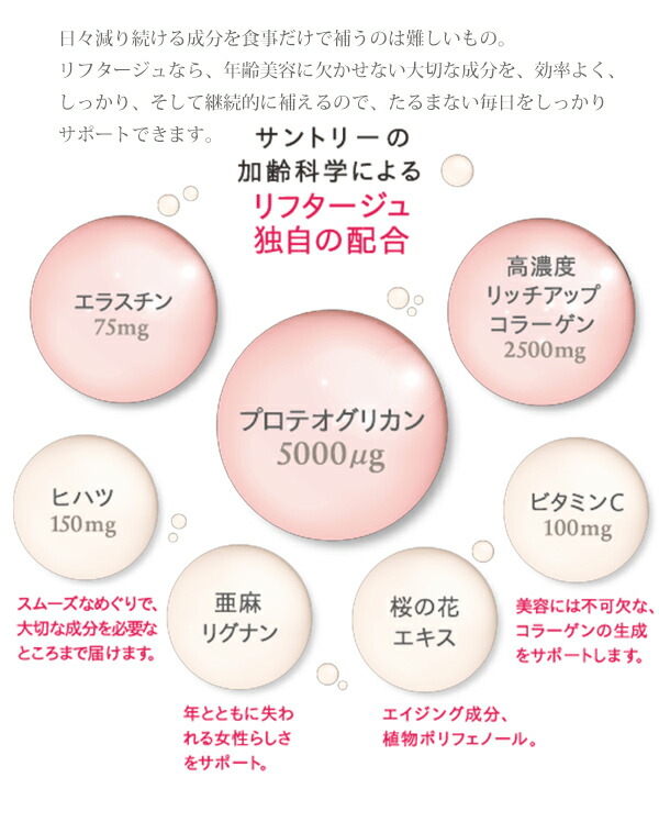 楽天市場 サントリー サプリメント Liftage リフタージュ 1箱10本入り コラーゲン プロテオグリカン配合 贅沢な美容ドリンク レディース通販のソラーラ