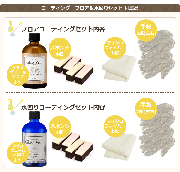 グラスヴェール フロア＆水回り100mlセット(床約24畳＆水全て