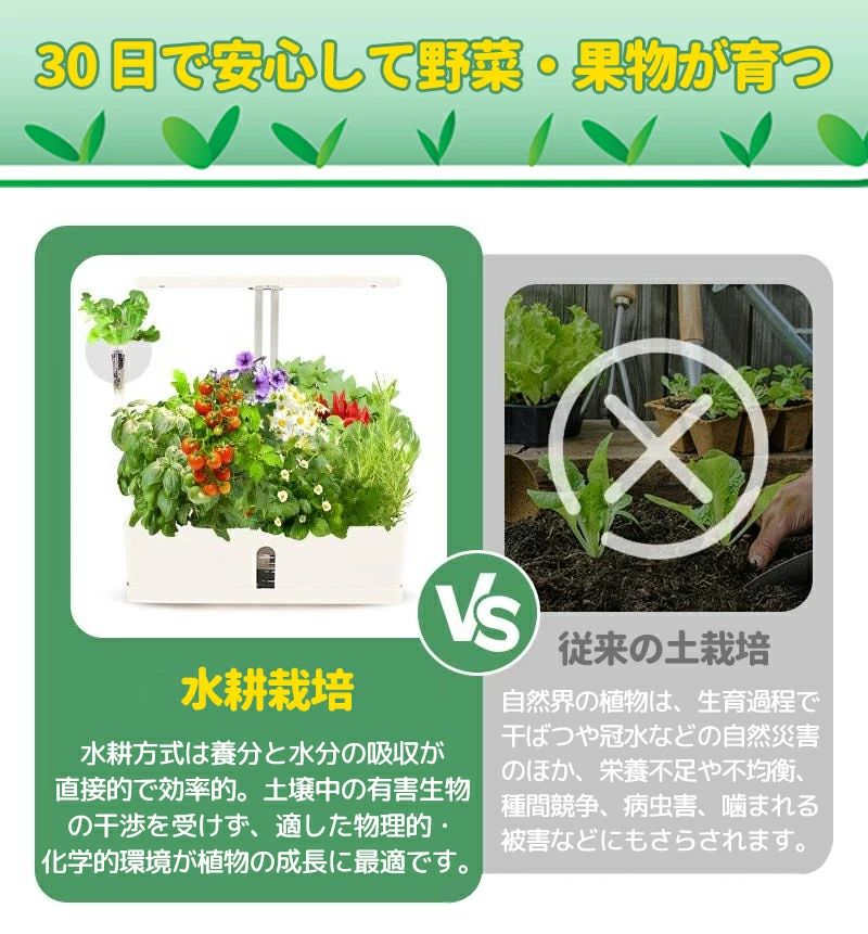 水耕作りだす一揃いの道具 すいこう作りだす一揃いの道具 水耕作りだす 一揃いの道具 土を使わず住み家で作りだす 作りだす一揃いの道具 草片作りだす仕掛ける 9株等しく作りだす LED草木育みそだてる点火装置 回転運動揚水機積み上げる 室内作りだす 身寄り家庭菜園 草片/果物/薬草/花 オール時節相応う 未経験者向け