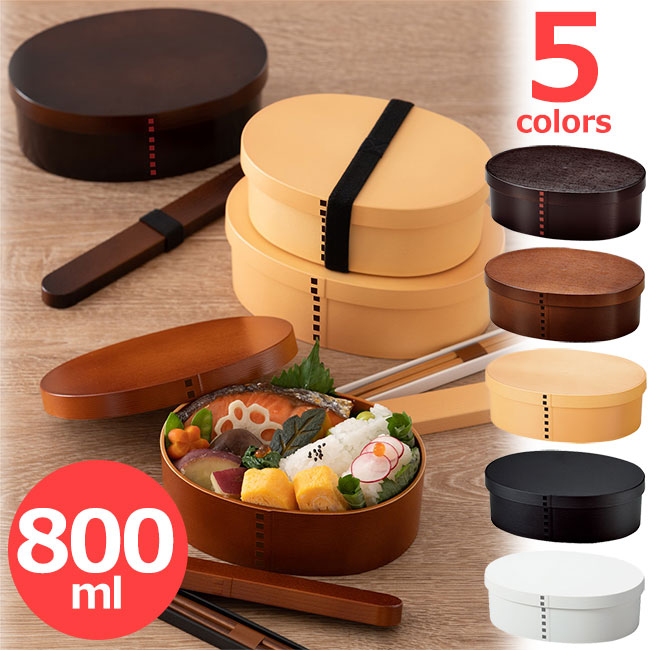 ROOMの投稿商品