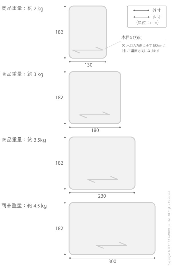 木目ホワイト新登場 ダイニングラグ アクシデントにも余裕の防水加工 S0502 送料無料 フローリング マット 撥水 木目調 カーペット 激安 300x1cm おしゃれ 木目 ３畳 防水 白 塩化ビニール 拭ける フローリング カーペット 激安 安い 格安 ｓｅｍｉ ｓｔｙｌｅ