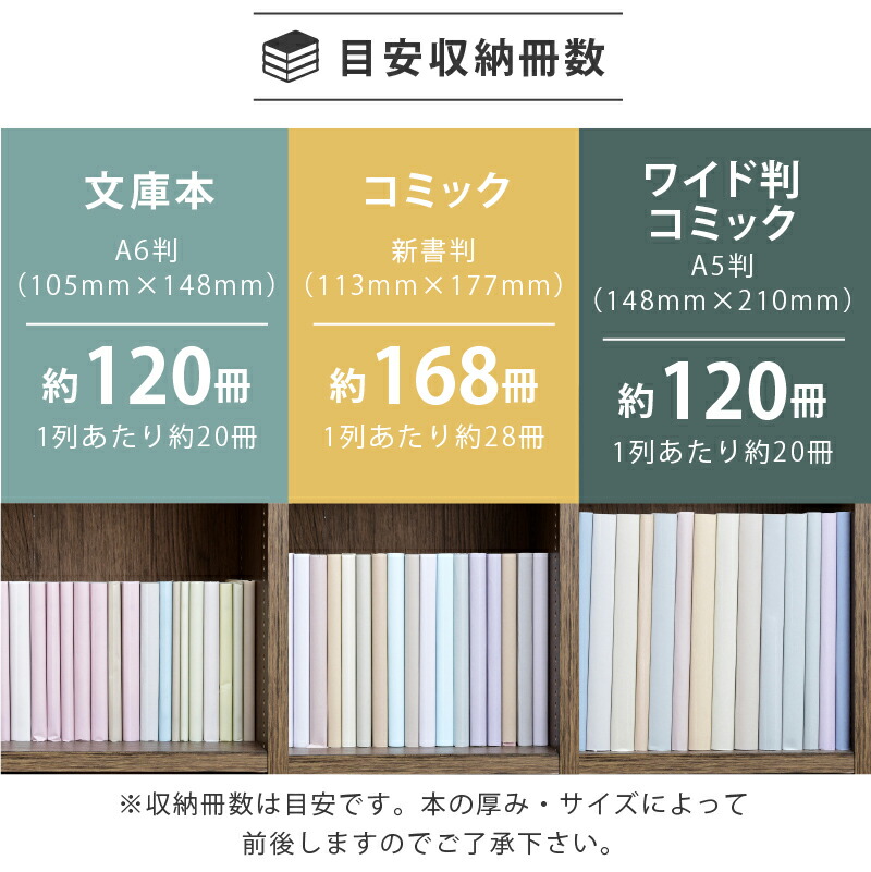 Onebell1cm刻みで調整できる書棚シリーズ下部オープン浅型900幅