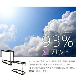 楽天市場 Uvカット アクリル コレクションケース Fケース Led本体タイプ 背面クリア 送料無料 Led アクリルケース 日本製 フィギュアケース Fcase 卓上 紫外線カット ｓｅｍｉ ｓｔｙｌｅ