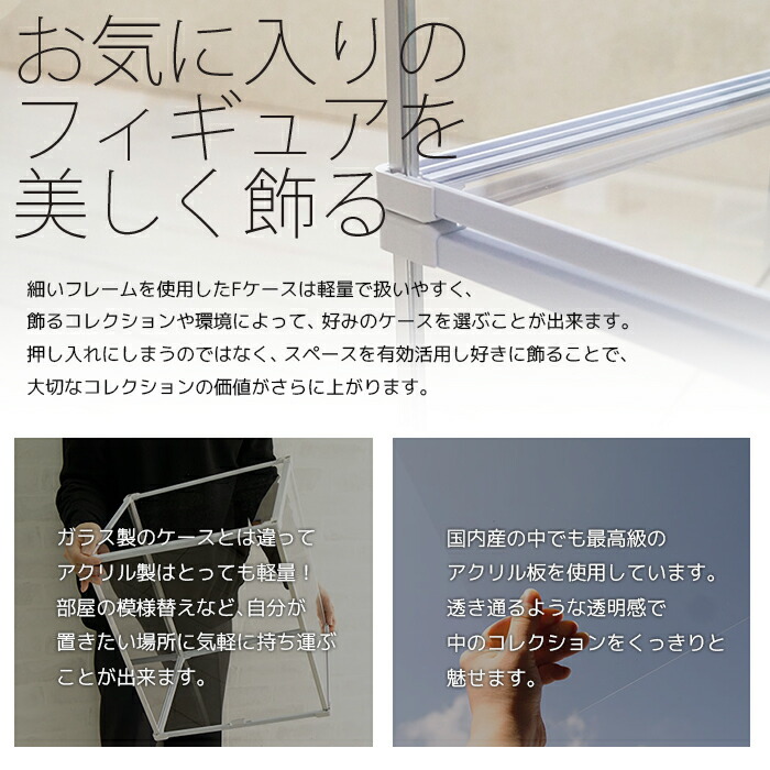 Uvカット アクリルケース Fケース ノーマル型 Ledなしタイプ 背面クリア フィギュア ケース 日本製 コレクションケース 卓上 コレクション棚 おしゃれ コレクションラック アクリル ガラス 安い ショーケース Napierprison Com