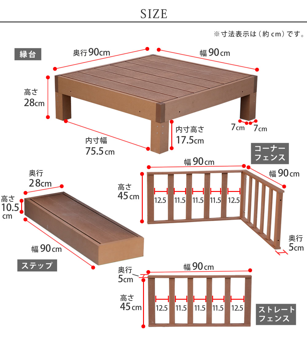 おしゃれ 3台 正方形 Diy ロータイプ 0 75坪花 ガーデン Diy フェンス 人工木材 フェンス ステップ付き セット パネル ステップ 本体3台セット ウッドデッキ ステップ フェンスセット 本体3台セット 樹脂 縁側 踏み台付き 縁台 人工木材 プラスチック キット おしゃれ 3台 正方形 Diy ロータイプ 0 75坪花 ガーデン Diy フェンス 人工木材 フェンス ステップ付き セット パネル ステップ 本体3台セット ウッドデッキ ステップ フェンスセット 本体3台セット 樹脂 縁側 踏み台付き 縁台 人工木材 プラスチック キット