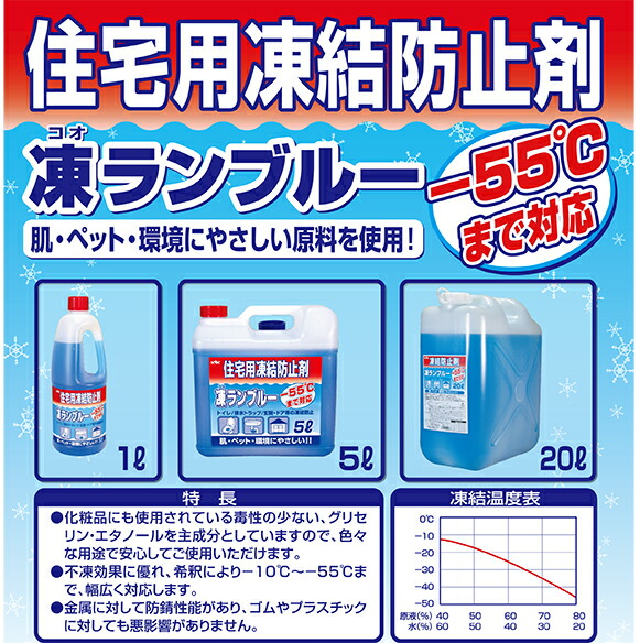 楽天市場 住宅用凍結防止剤 凍ランブルーl 入数1 凍結止め 不凍効果 仙台銘板 楽天市場店