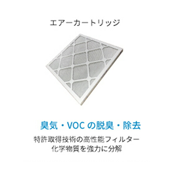 大気圏パウダーコンパクトUV用 大気圏薬莢 14in 【3枚入】 消臭 UV無菌化 消臭器 濾過性病原体 住み家砂ぼこり ニオイ 脱臭 あき場所除菌 洗いもの 斎戒もく浴 接触感染症打つ手