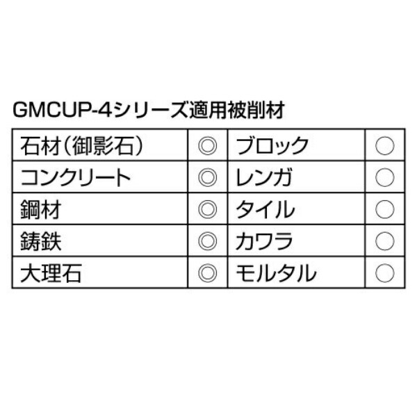 切削用 溶着ダイヤモンドカップ 中目 DRY ディスクグラインダー 振動