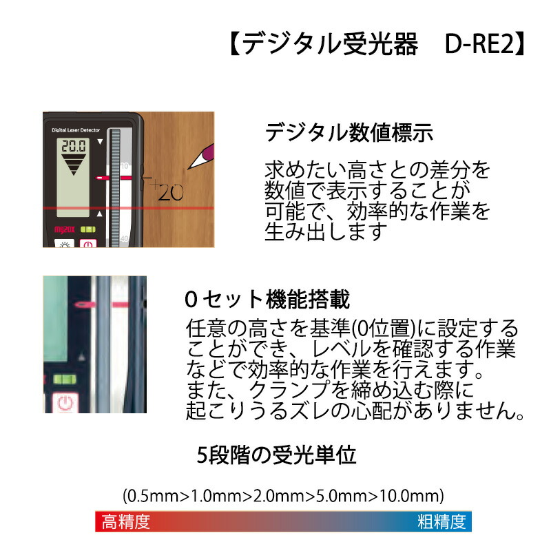 マイゾックス 自動整準レーザーレベル 受光器セット MJ-600 受光器(MJ