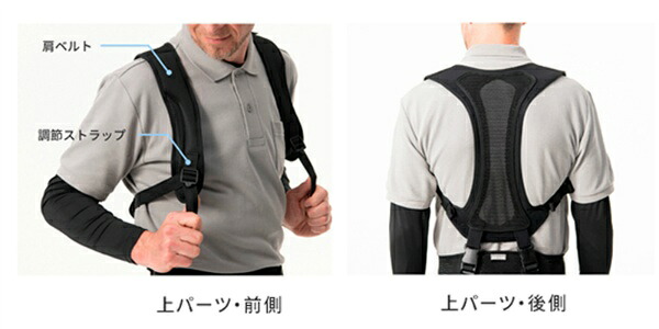 メディエイド アシストギア 腰ユニット 上パーツ S M L サイズ 307601 307602 307603 MEDIAID 日本シグマックス 機能性 快適性 作業負担軽減 辛い姿勢をサポート