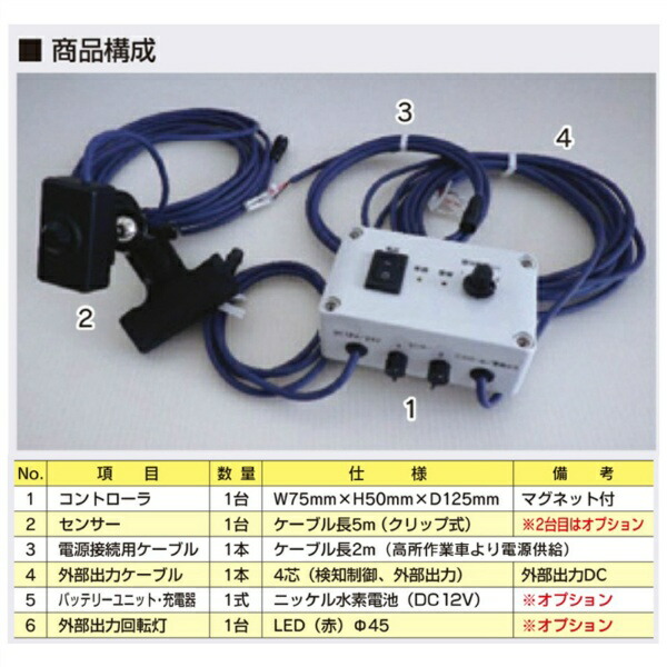 特価 重機接触防止装置 エスカルバー 5458 3本セット つくし工房 ad