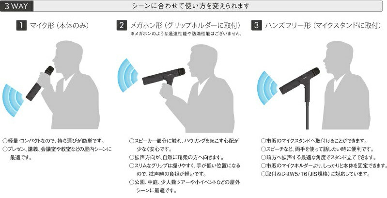 マイク型拡声器 Mds 100 3way スピーカー付きマイク メガホン グリップホルダー付き Sono Stick ユニペックス Uni Pex Butlerchimneys Com