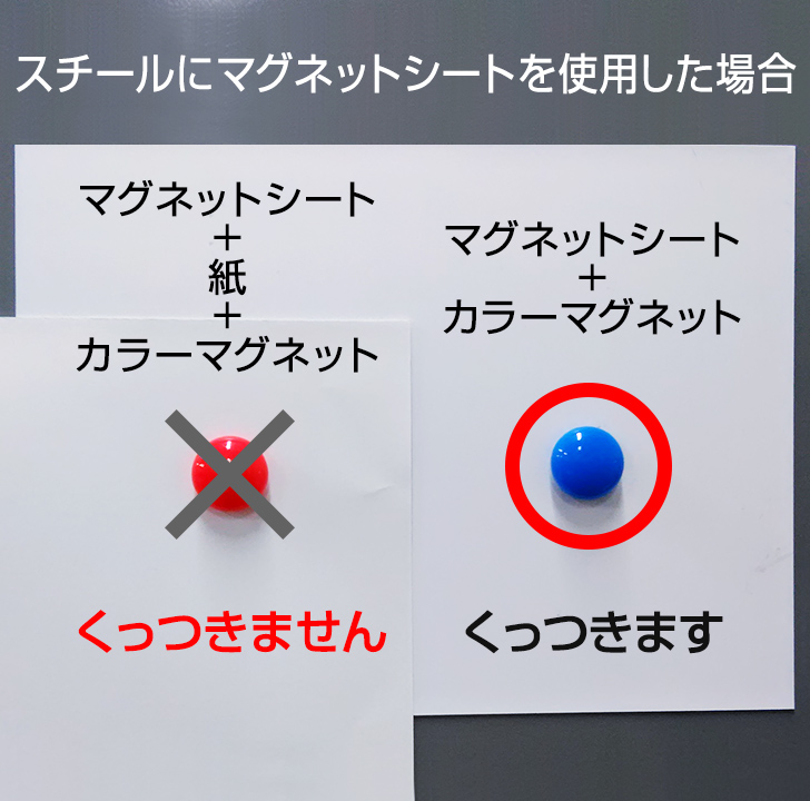 楽天市場 送料無料 超強力ネオジムマグネットシート 糊なしタイプ サイズ 糊なし ネオジム ネオジウム 強力 オフィス 会議室 工場 教室 店舗 家庭 Diy 日用品 事務用品 マグネット シート 磁石 糊付 カッターで切れる 宣伝ｇｏｏｄｓ