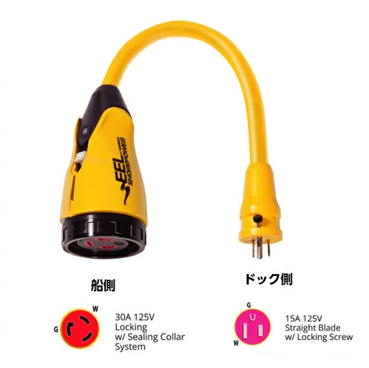 楽天市場】【31日までエントリーでP10倍!】 Marinco マリンコ EEL