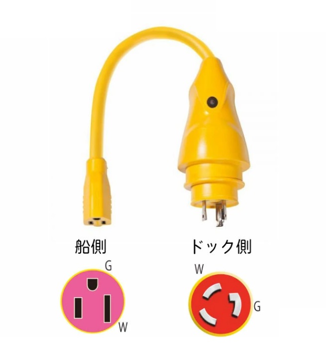 楽天市場】MARINCO マリンコ 陸電ケーブル Y字 Yの字 Y型 アダプター
