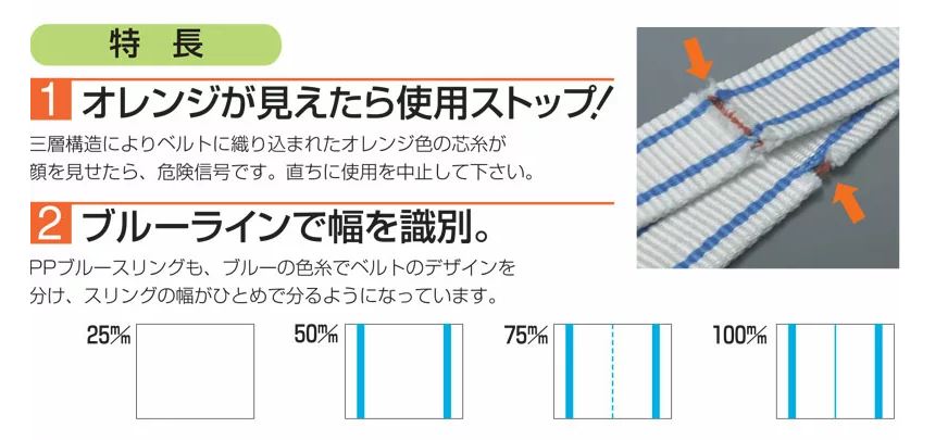 爆買い！】 耐化学薬品用ブルースリングII N エンドレスタイプ 幅100mm