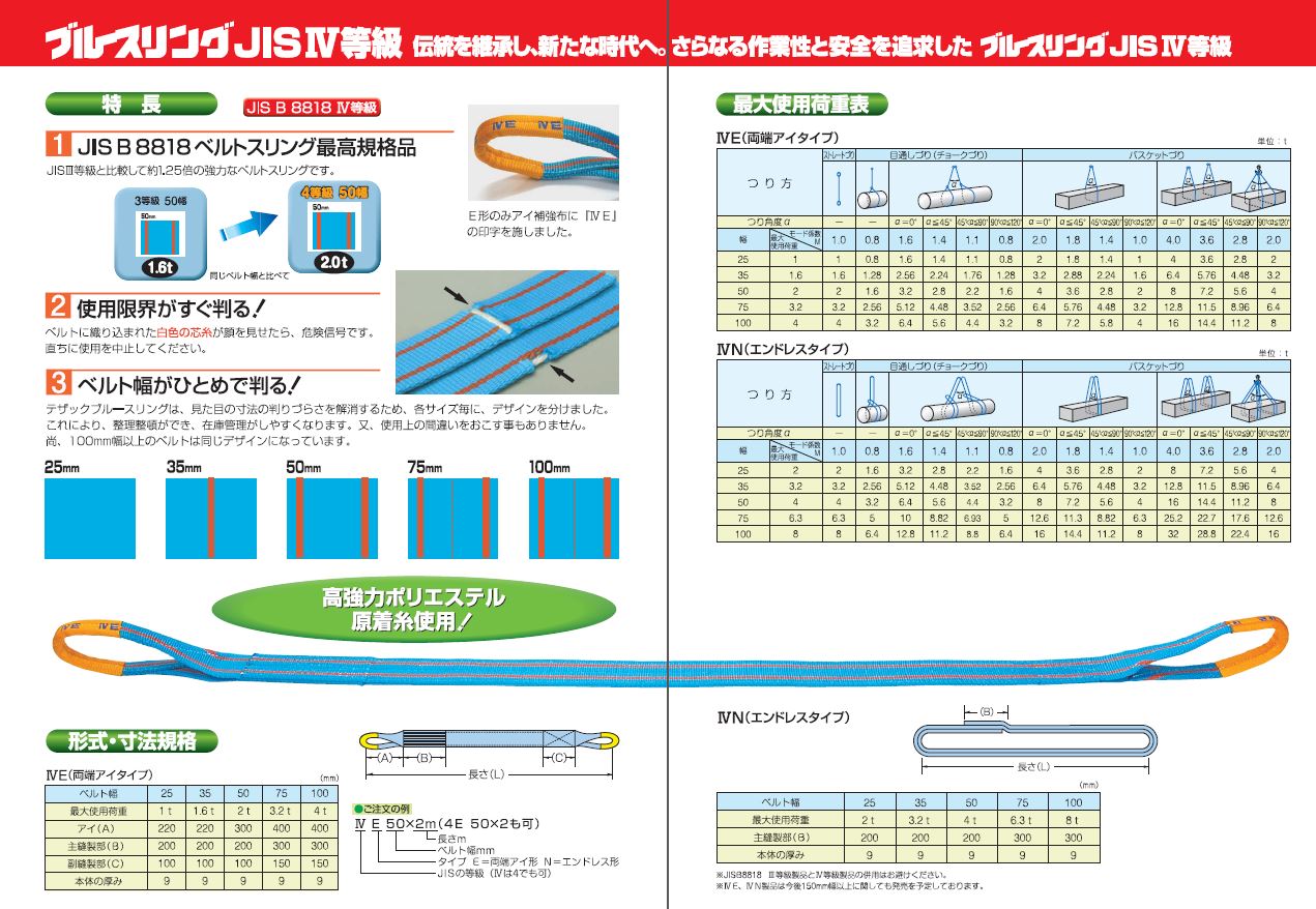 熱販売 1本 TESAC テザック ブルースリング スリングベルト JIS4等級