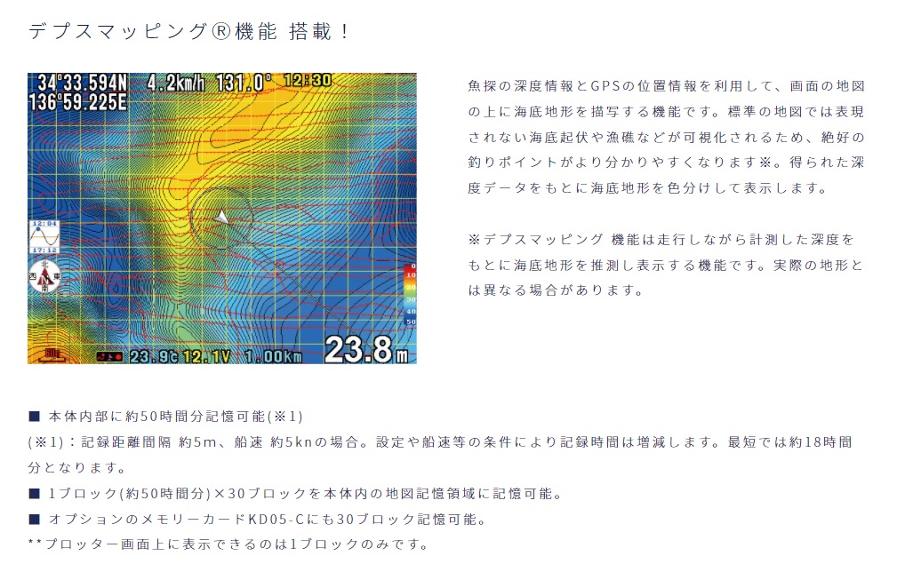 激安通販 HONDEX ホンデックス 魚群探知機 gps 魚探 振動子 HE-731S 1kW GPSプロッター魚探 GPS外付仕様 TD47 GPSアンテナ付属  fucoa.cl