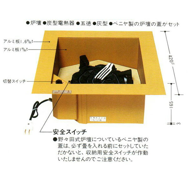 楽天市場】茶道具 電熱器 炉壇 炉色 電気炭付 強弱切替スイッチ